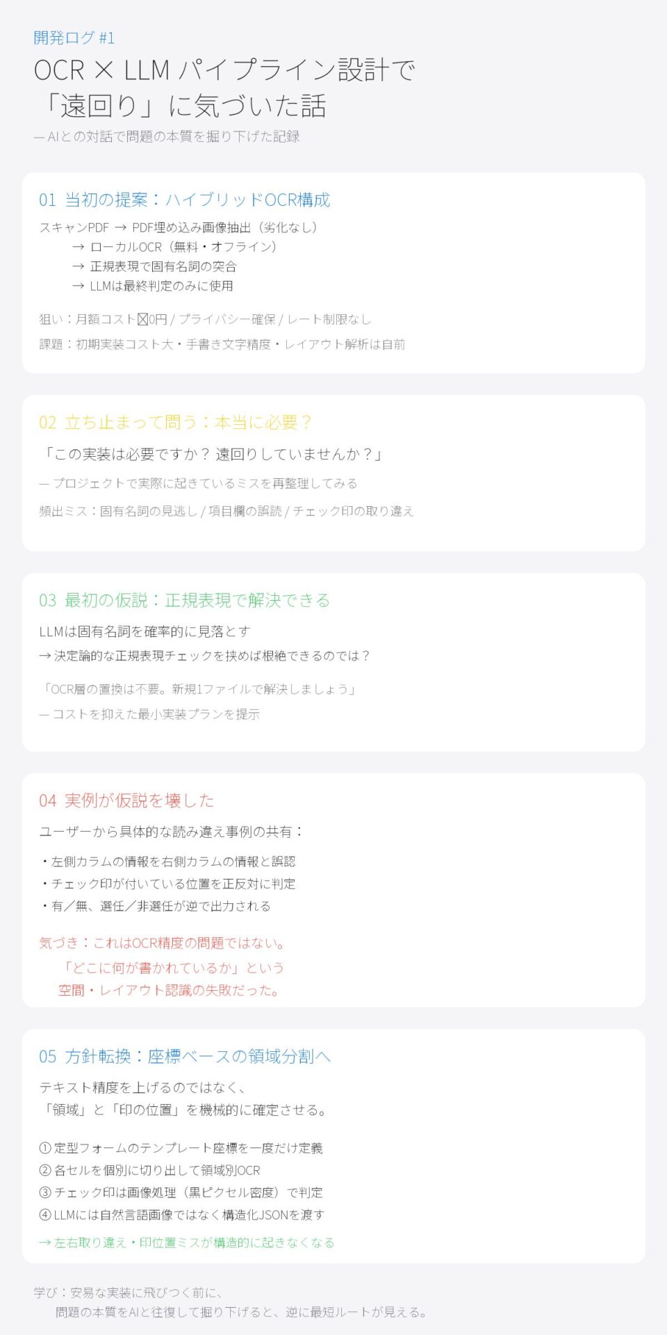 開発ログ#1：OCR×LLMパイプライン設計