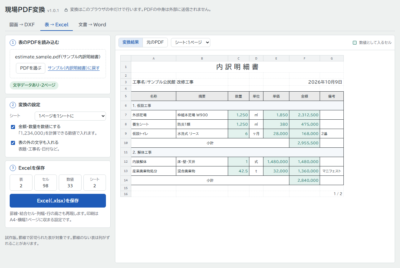 現場PDF変換の表タブ(架空の内訳明細書。金額は数値のセルとして入る)